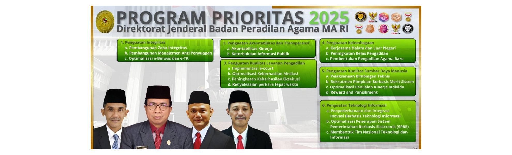 Program Prioritas Badilag 2025